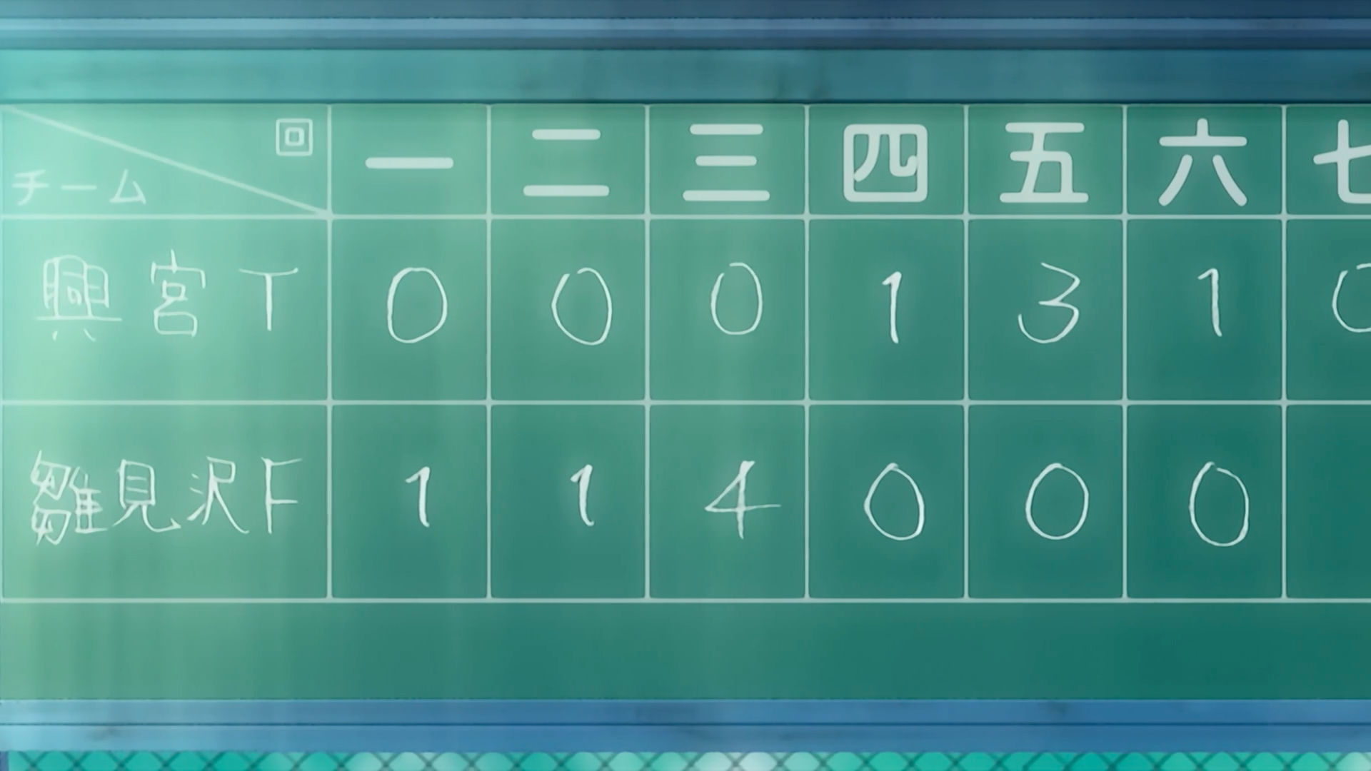 scoreboard-2.png