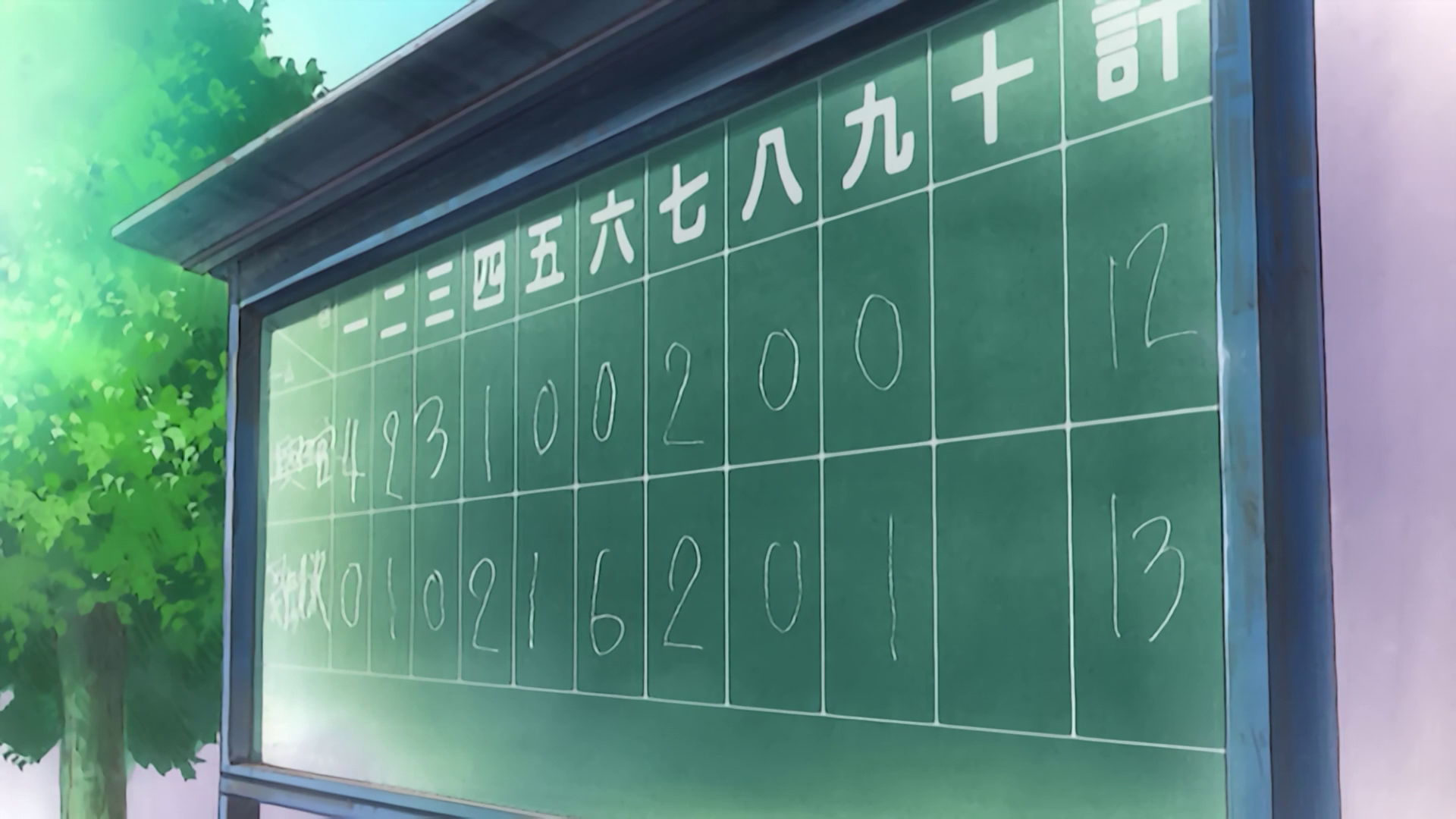 scoreboard.png